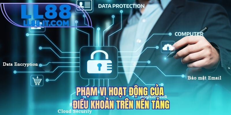 Phạm vi hoạt động của điều khoản trên nền tảng